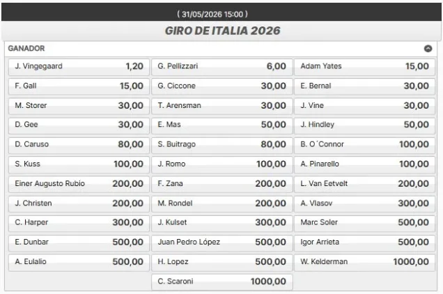 Cuotas previas del Giro de Italia 2026 en Kirolbet
