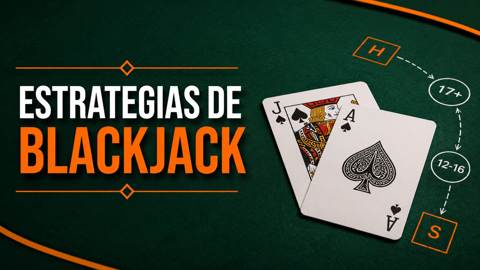 Estrategias de blackjack: guía básica y avanzada