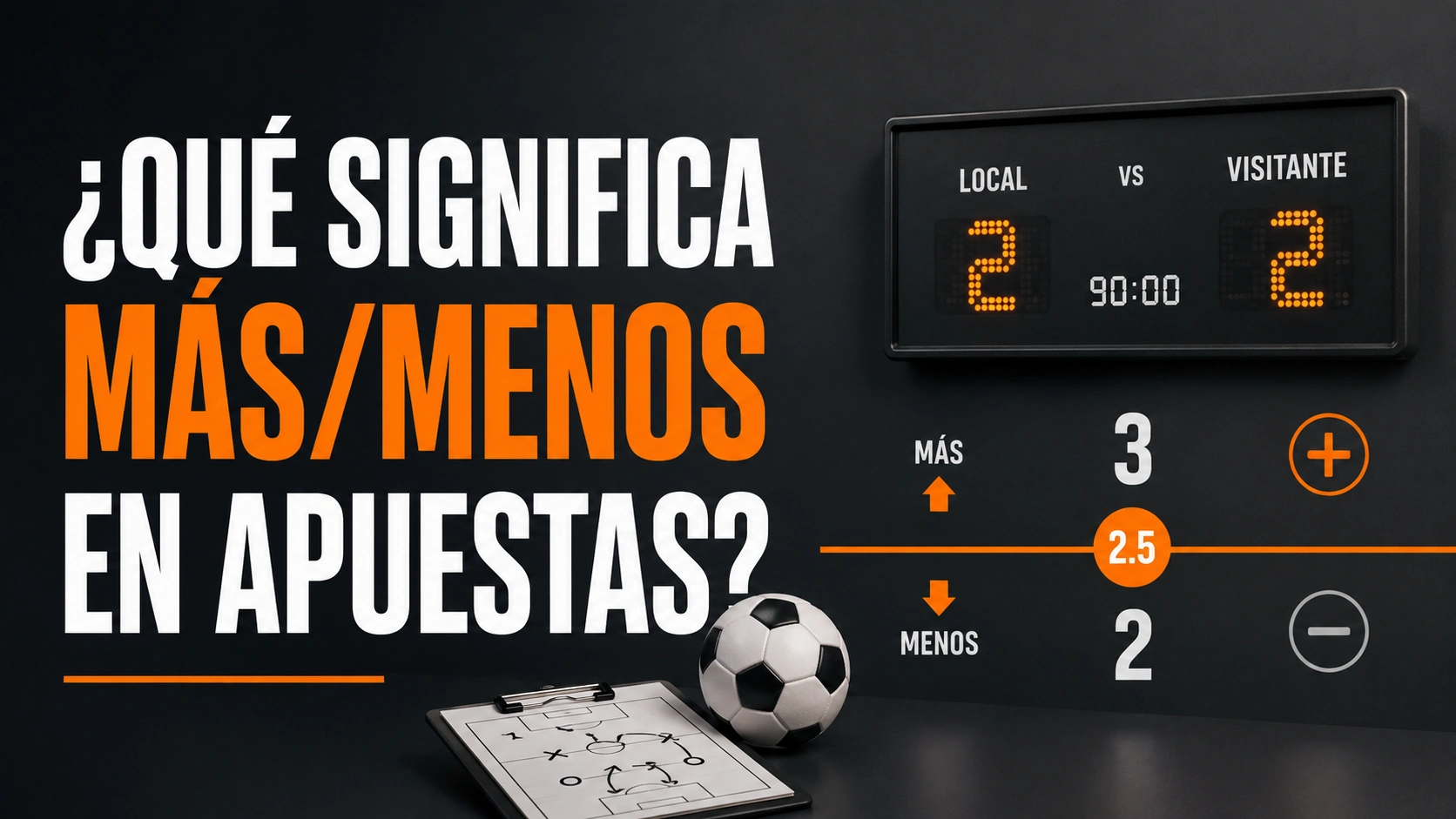 ¿Qué significa más/menos en apuestas?