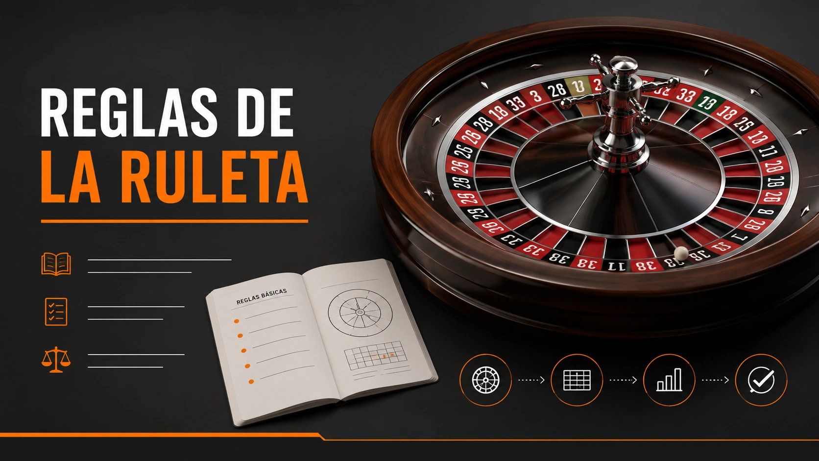 Reglas de la ruleta: cómo jugar, tipos de apuestas y pagos