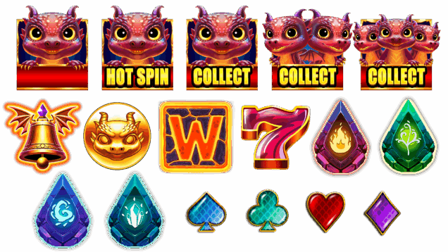 Fyrefang Cash Uncovered